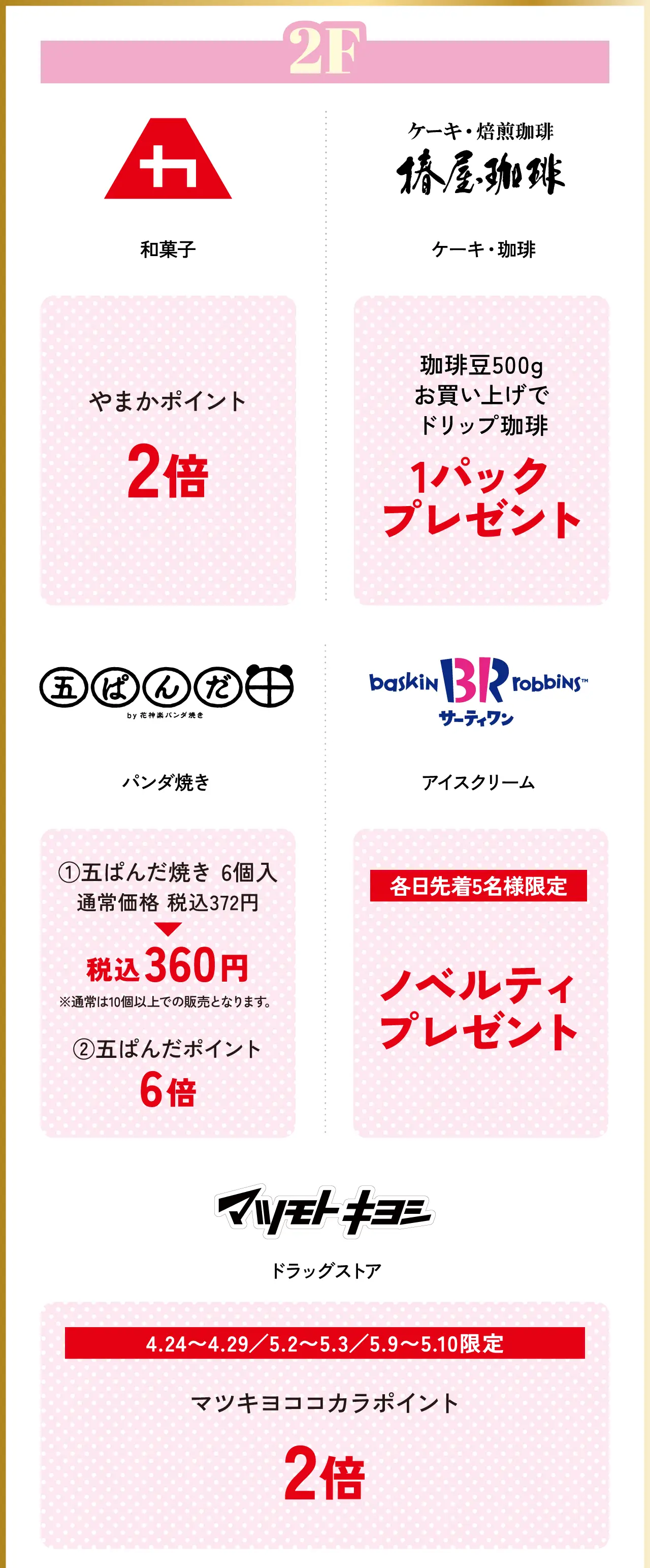 アニバーサリーセール