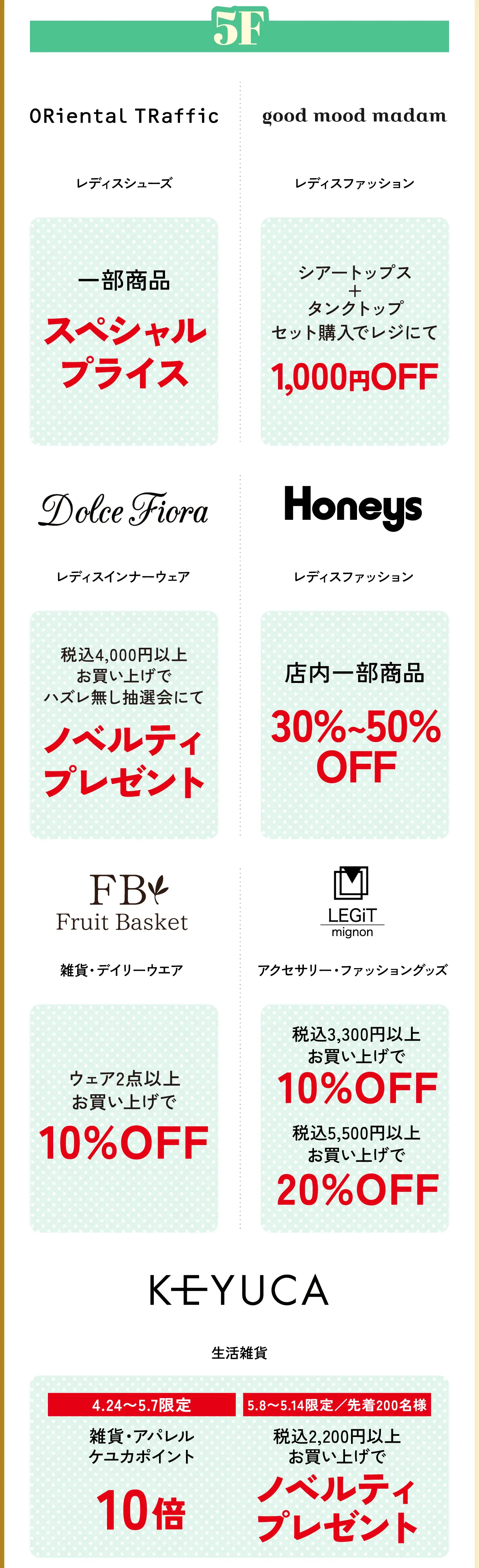 アニバーサリーセール