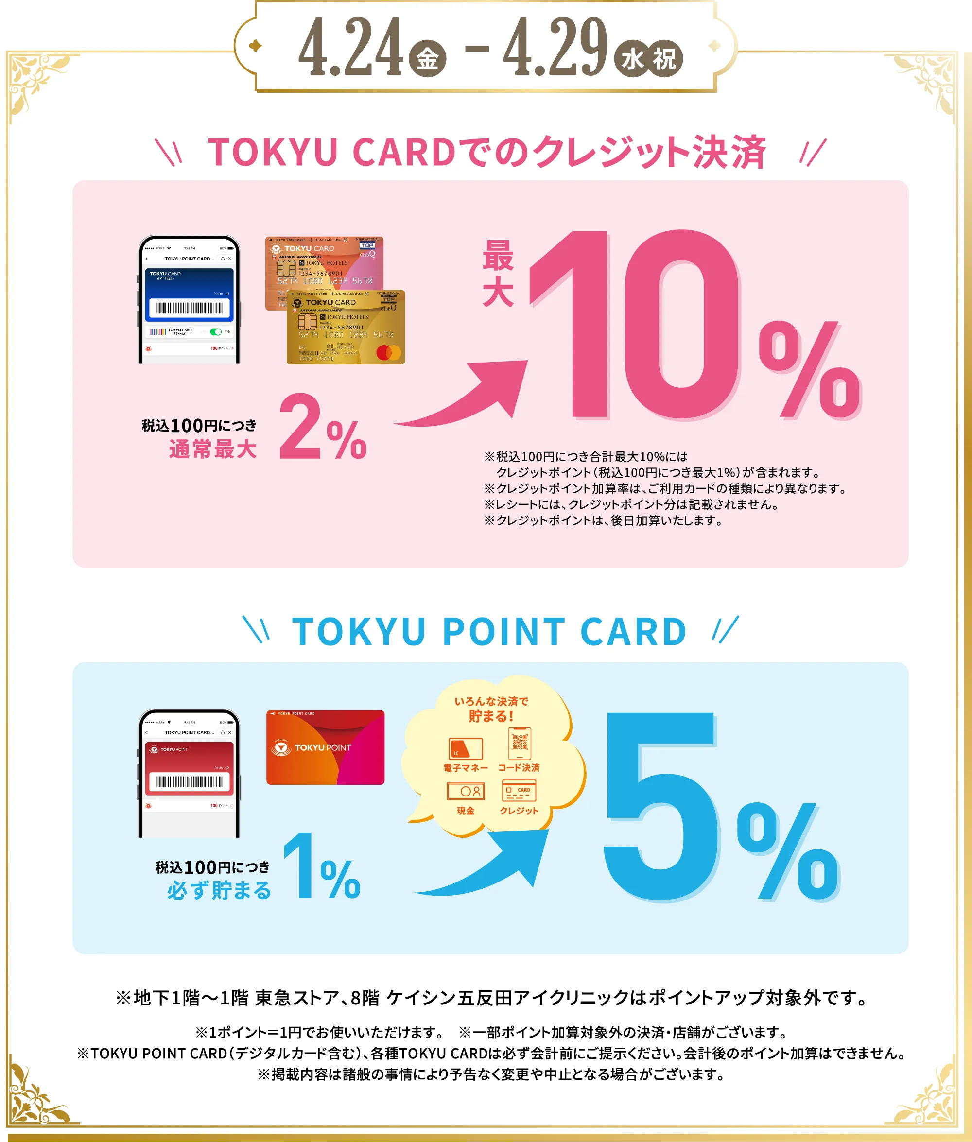 ポイントアップ