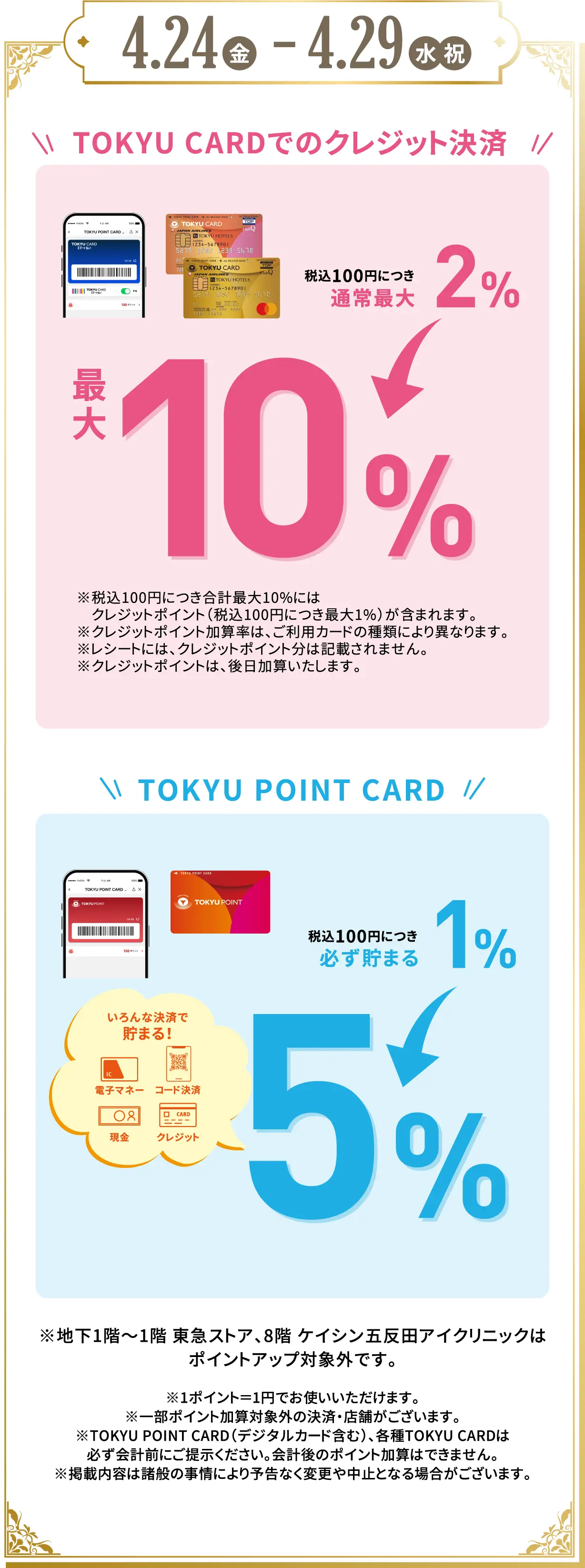 ポイントアップ