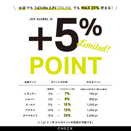12/1(金)〜12/3(日)【＋５％ ポイントキャンペーン開催！！ 】