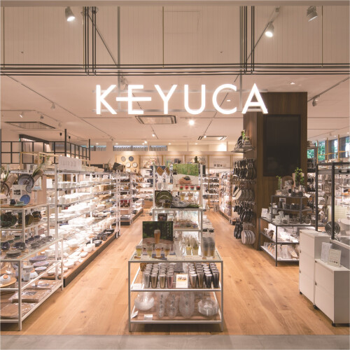 KEYUCA