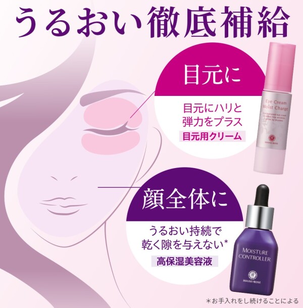 モイスチュアチャージセット